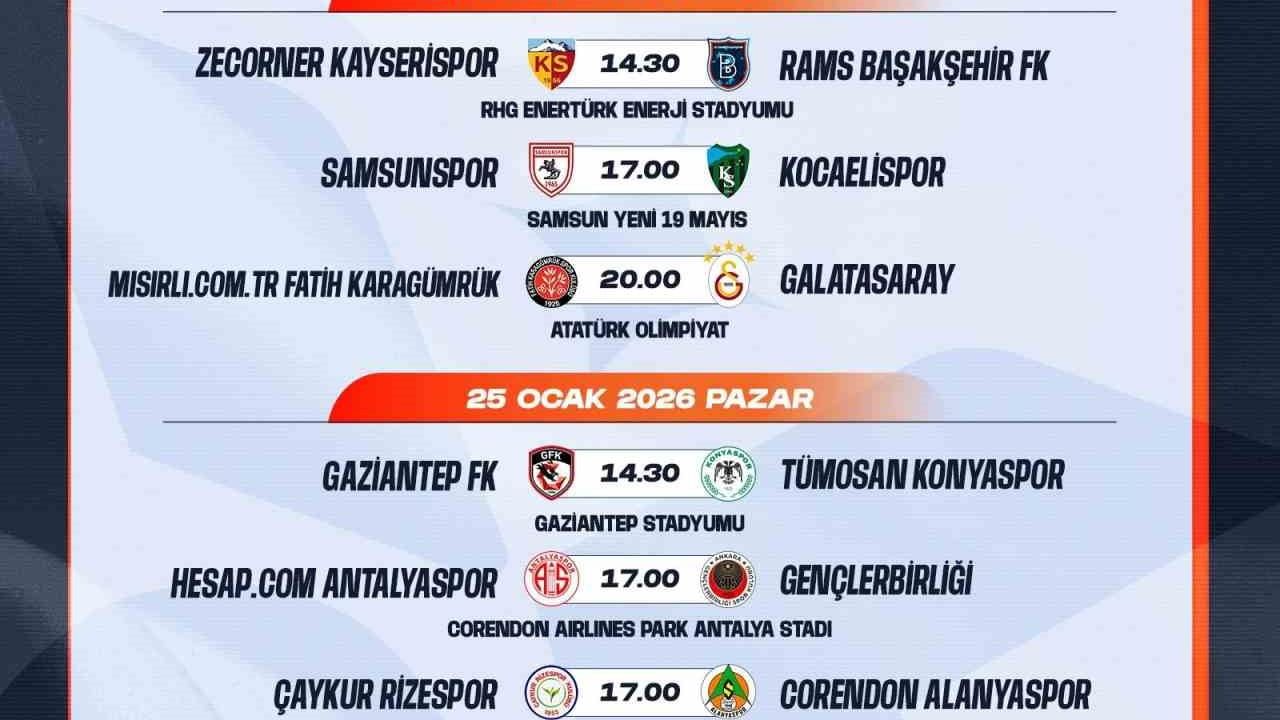 Trendyol Süper Lig'de 18. ve 19. hafta maç programı açıklandı
