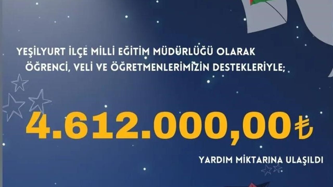 Yeşilyurt'taki öğrenciler ve öğretmenlerden Gazze'ye yaklaşık 11 milyon TL destek