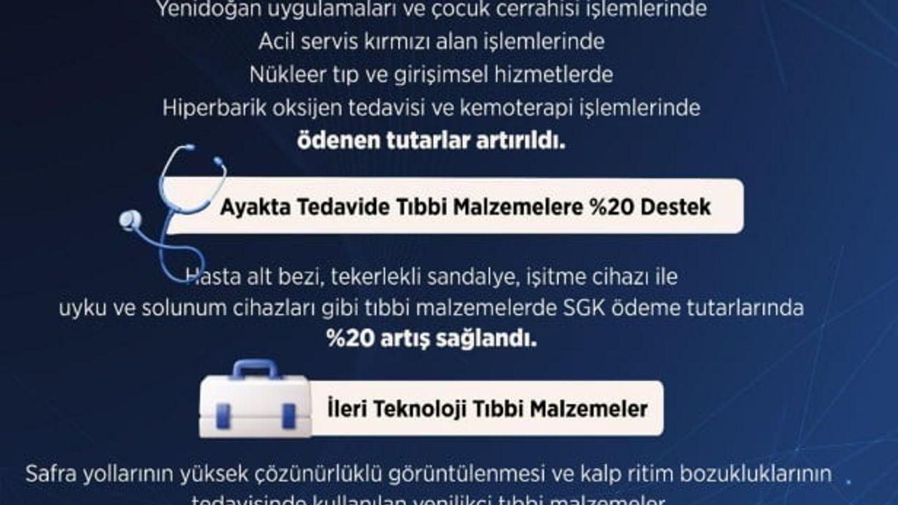 Bakan Işıkhan: Ayakta tedavide bazı tıbbi malzemeler için SGK ödemeleri yüzde 20 artırıldı