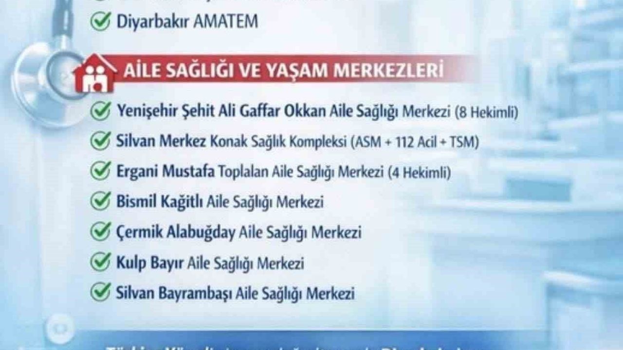 Çermik Alabuğday Mahallesi'ne Aile Sağlığı Merkezi kurulacak