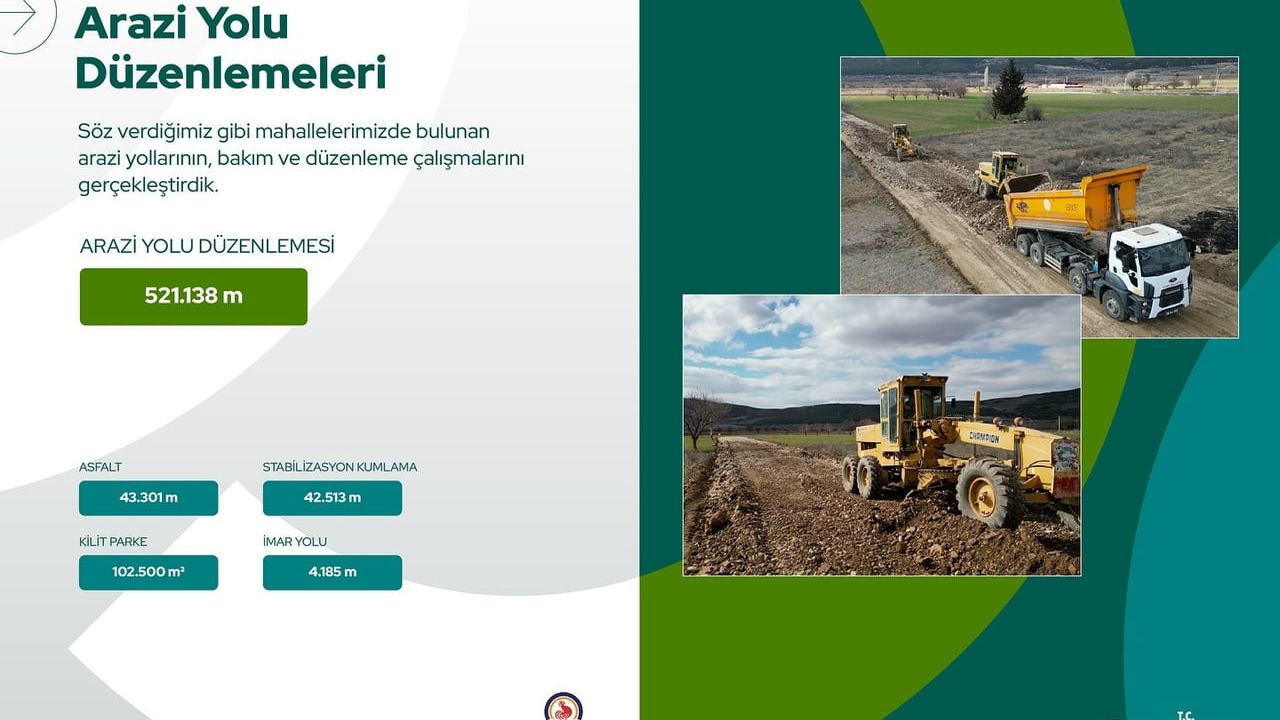 Çivril'de 2025 altyapı ve üstyapı yatırımları yaşam kalitesini yükseltti