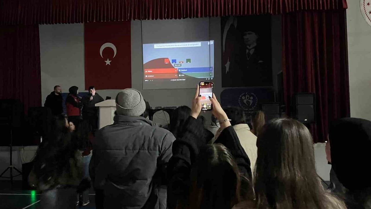Düzce'de Gençlik Kış Kulübü etkinliğinde müzik ve dijital yarışma bir araya geldi