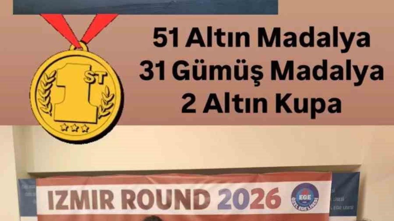 Gökkuşağı Koleji İzmir Kampüsü World Scholar’s Cup İzmir Etabı’nda ikinci oldu; öğrenciler Global Round’a yükseldi