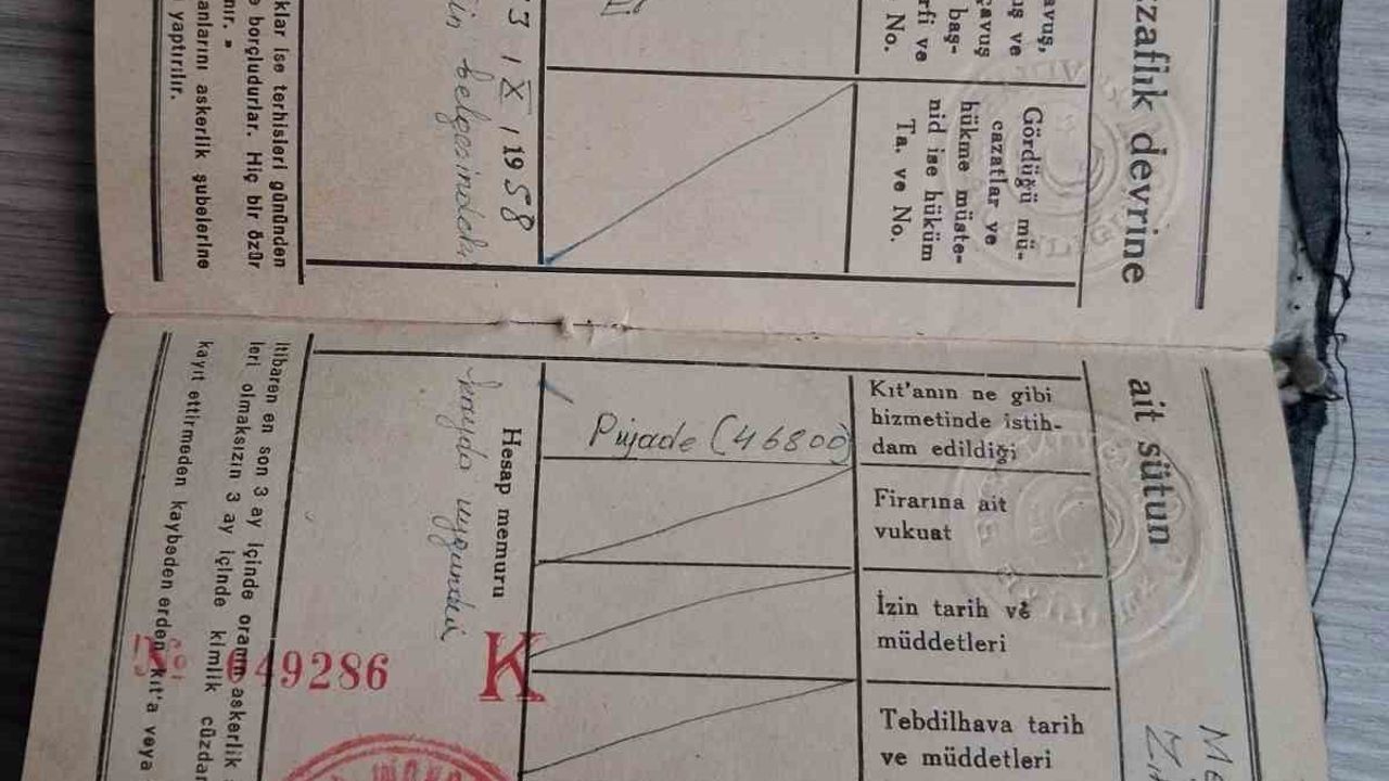 Kore Savaşı’ndan Erzurum’a uzanan hafıza: Zihni Ezine’ye ait askerî emanetler arşivlendi