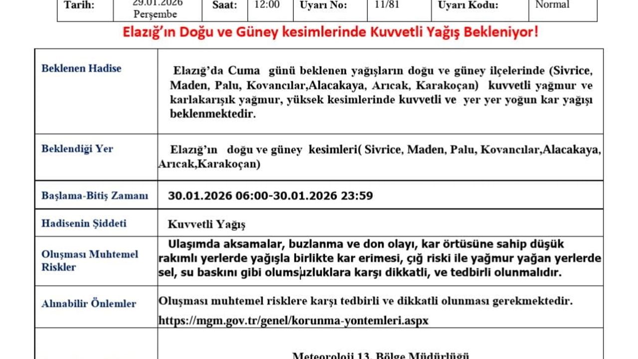 Meteoroloji 13. Bölge Müdürlüğü'nden Elazığ'a kuvvetli yağış uyarısı