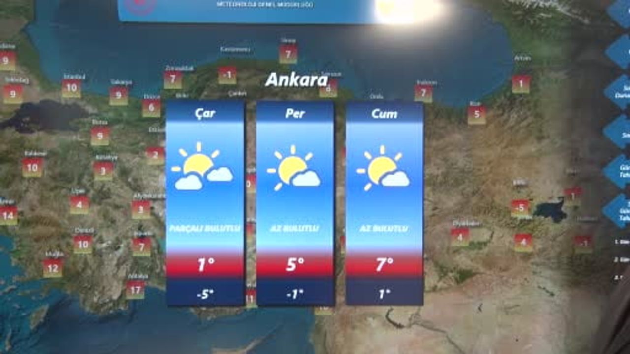 Meteoroloji Uzmanı Abdullah Macit: 3 Büyükşehirde Sıcaklıklar Pazar Gününe Kadar Artacak