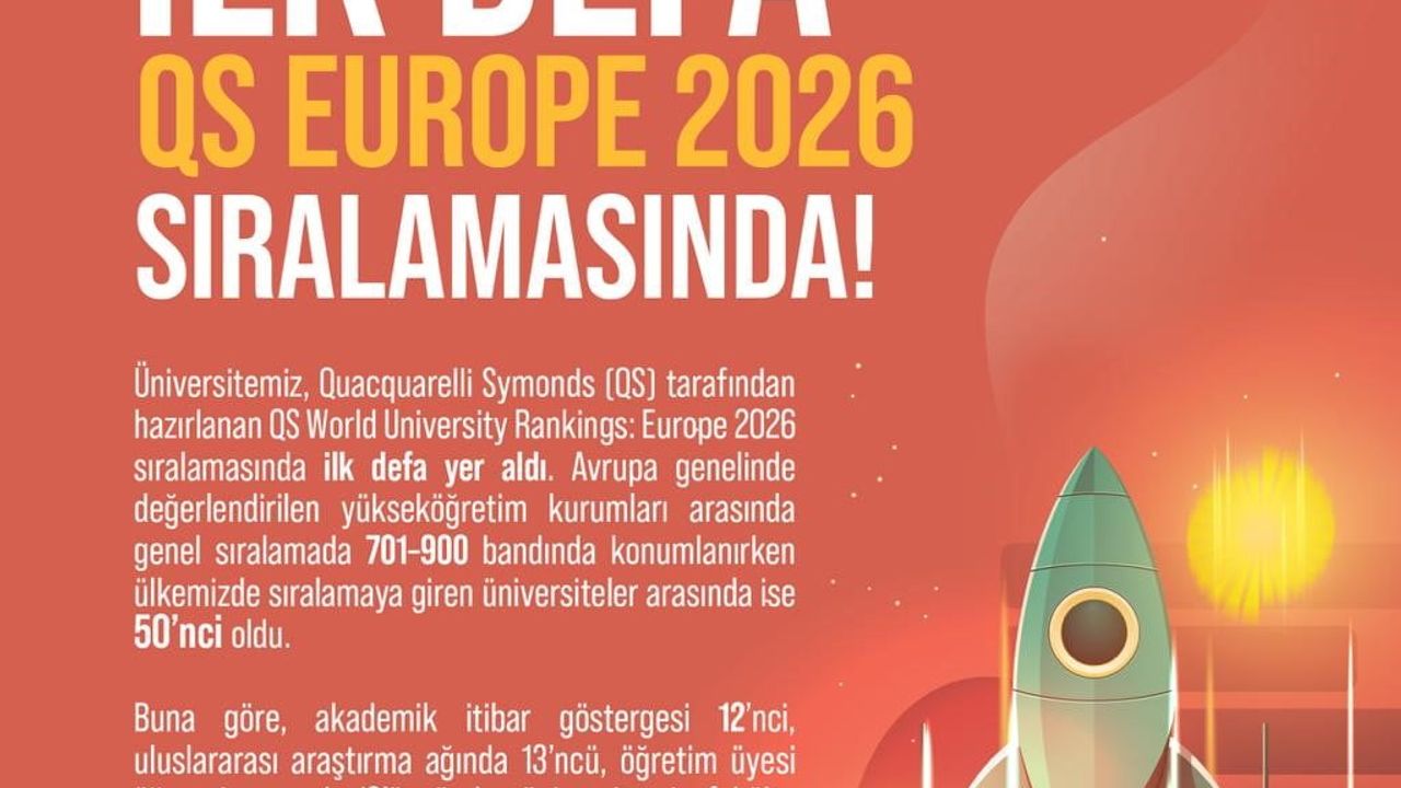 Niğde Ömer Halisdemir Üniversitesi QS Europe 2026'da ilk kez listelendi — Türkiye'de 50. sırada