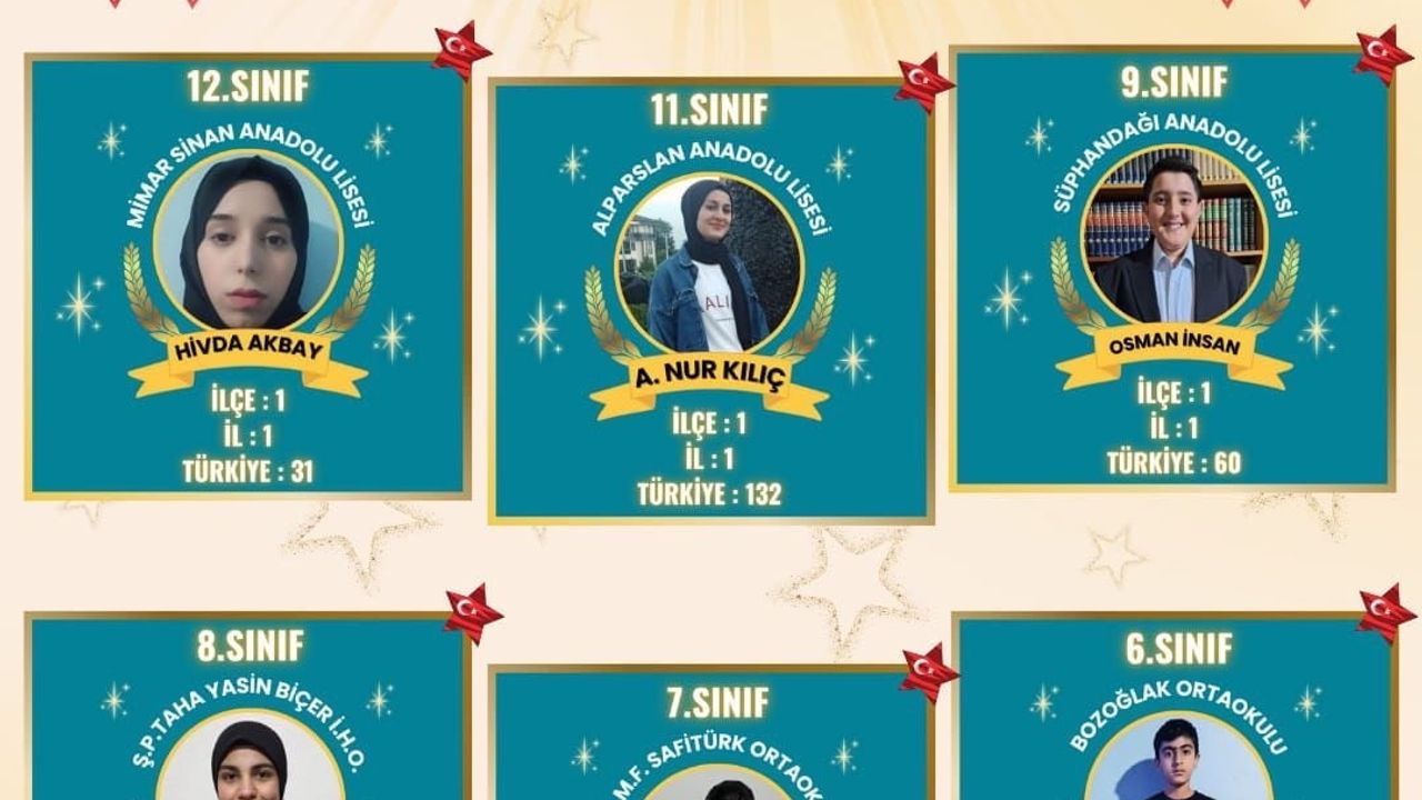 Patnos'ta Aydınlık Yarınlara Kitap Okuma Yarışması sonuçları açıklandı