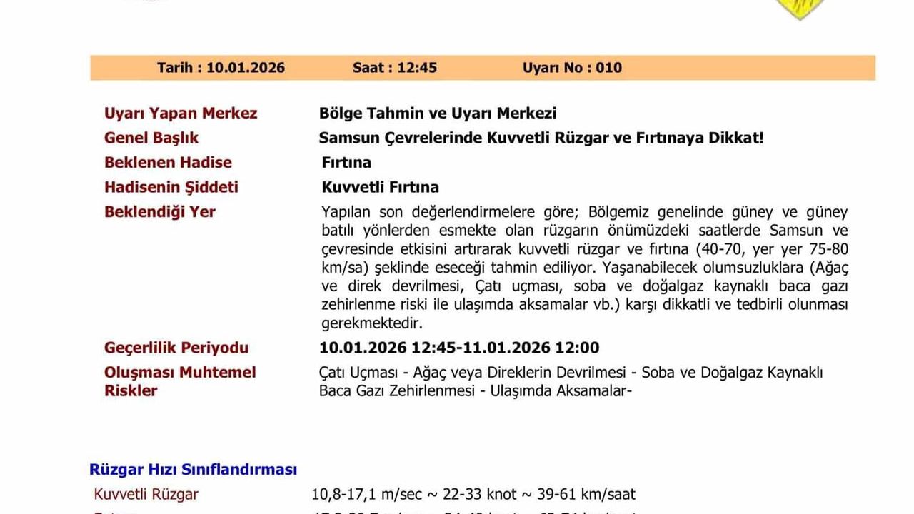 Samsun’da kuvvetli rüzgar ve fırtına uyarısı — 11 Ocak Pazar 12.00’ye kadar