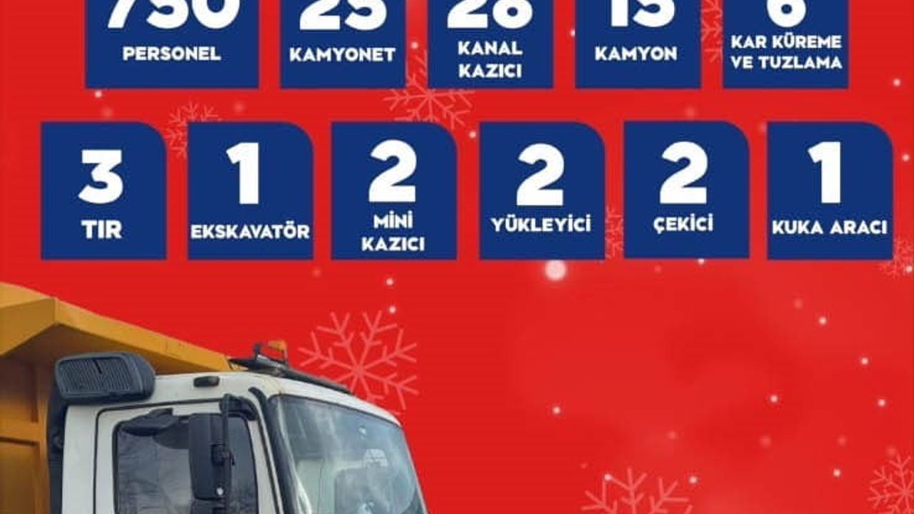 Sancaktepe Belediyesi kar hazırlığını tamamladı: 85 araç, 750 personel ve 4000 kg tuzla teyakkuzda