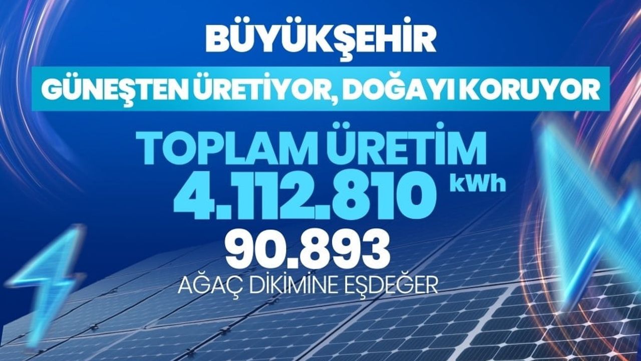 Tekirdağ Büyükşehir Belediyesi güneş enerjisiyle yıllık 4,112,810 kWh üretim ve önemli çevresel tasarruf sağladı