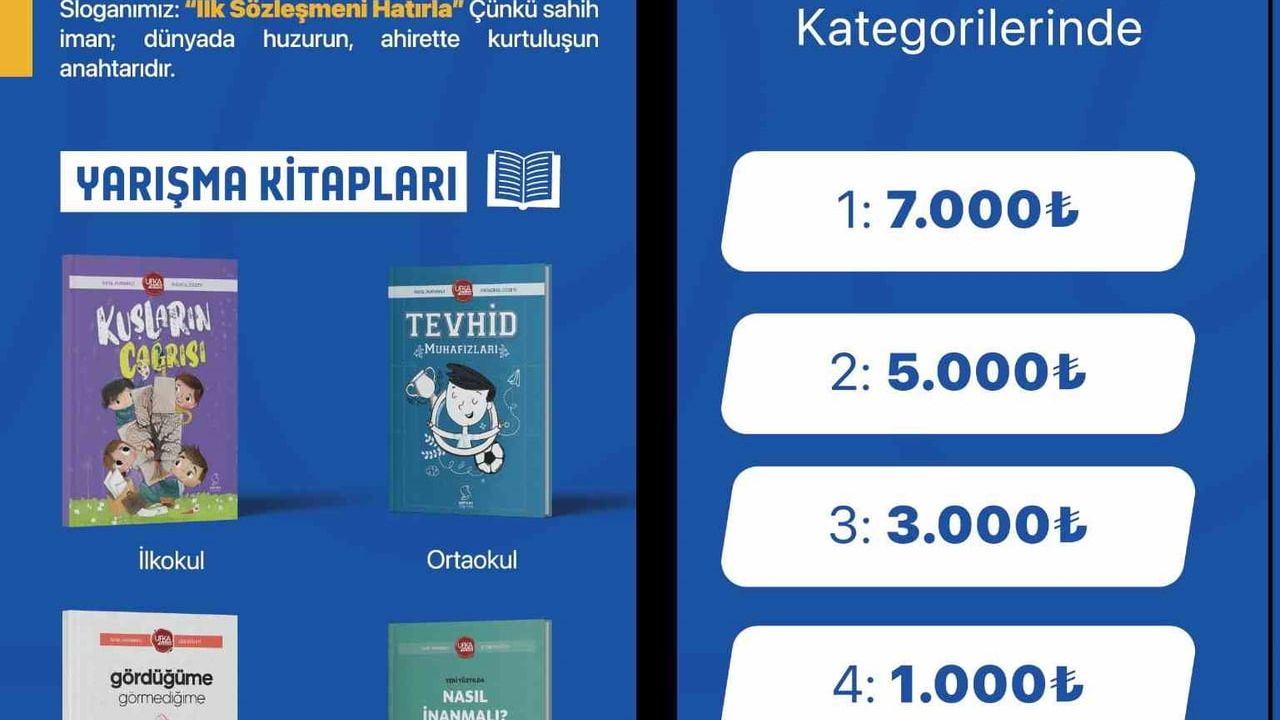 Ufka Yolculuk Bilgi ve Kültür Yarışması: 46 kişiye umre ve 6 milyon 200 bin TL ödül