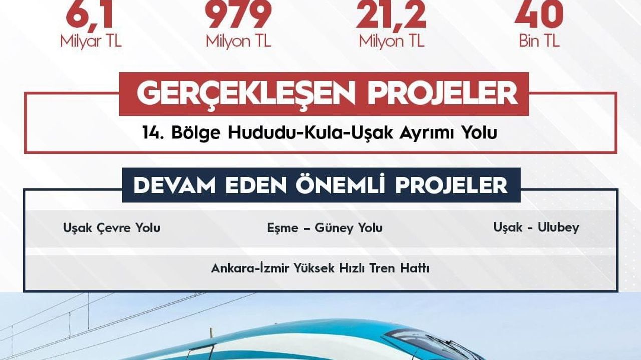 Uşak’a 2025’te 7,1 milyar TL ulaşım yatırımı: Demiryolu ağırlıklı projeler sürüyor