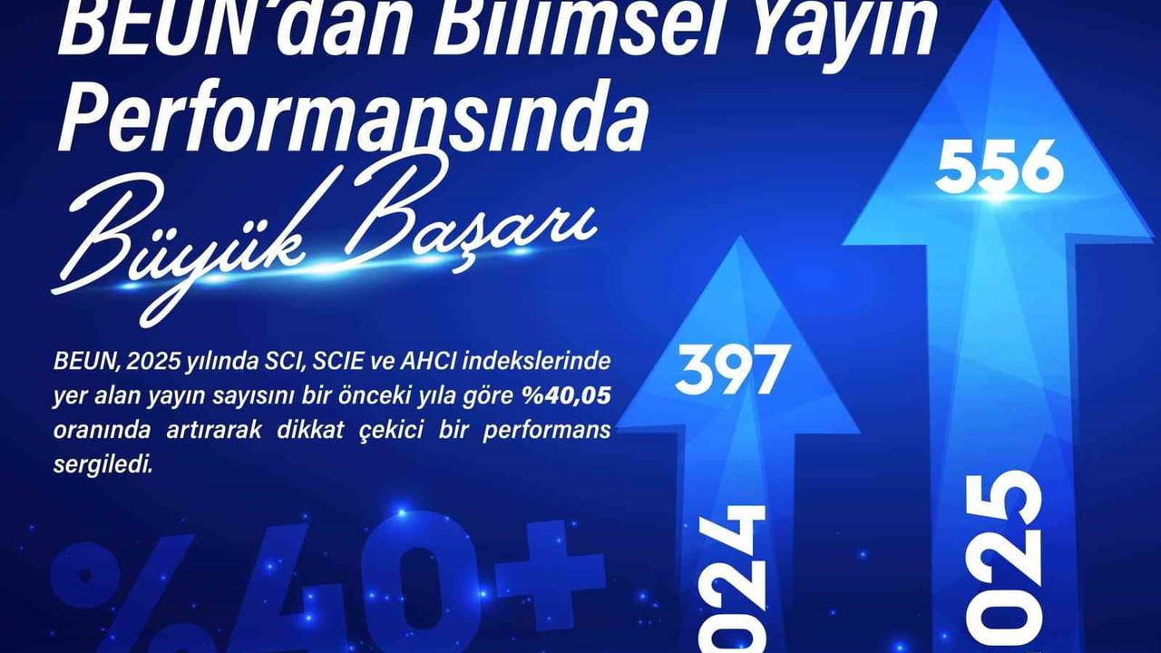 Zonguldak Bülent Ecevit Üniversitesi, SCI/SCIE/AHCI yayın sayısını yüzde 40,05 artırdı