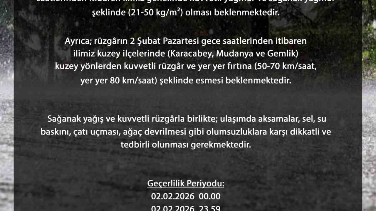 Bursa'da 2 Şubat Pazartesi: Öğleden İtibaren 21-50 kg/m² Yağış ve 50-80 km/s Rüzgar Uyarısı