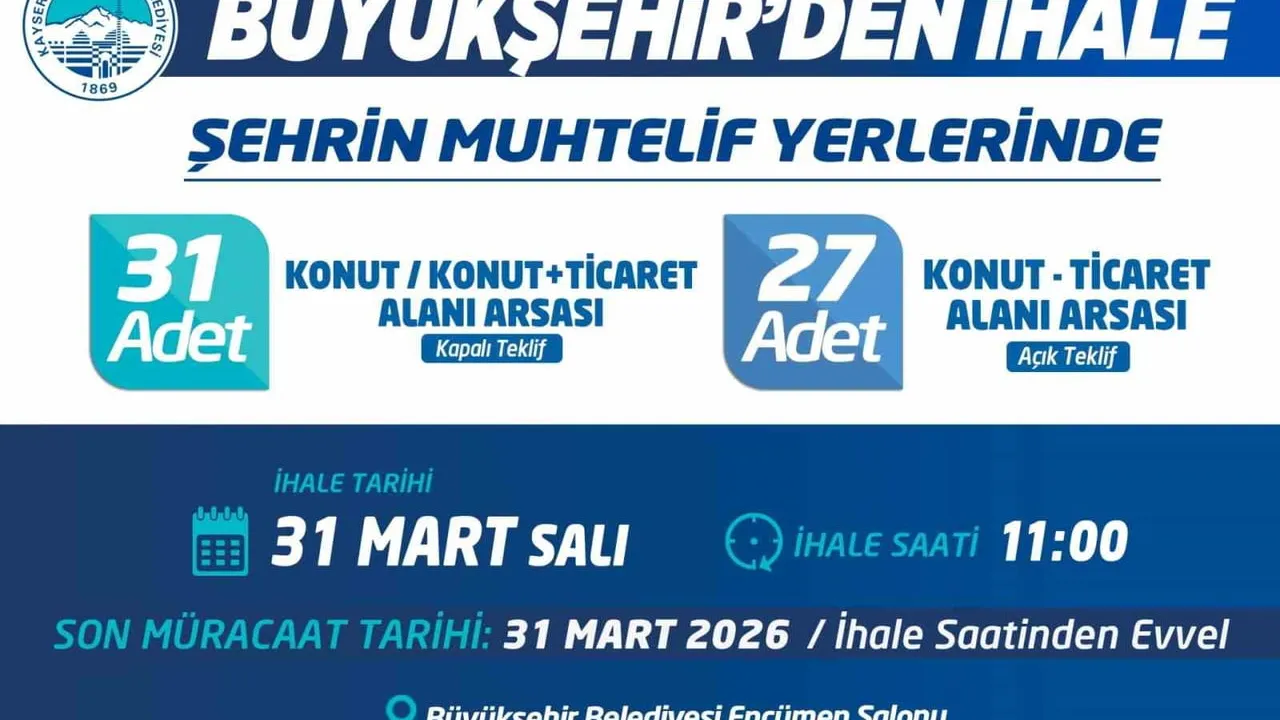 Kayseri Büyükşehir Belediyesi 58 Arsa İçin İhale İlanı Yayınladı