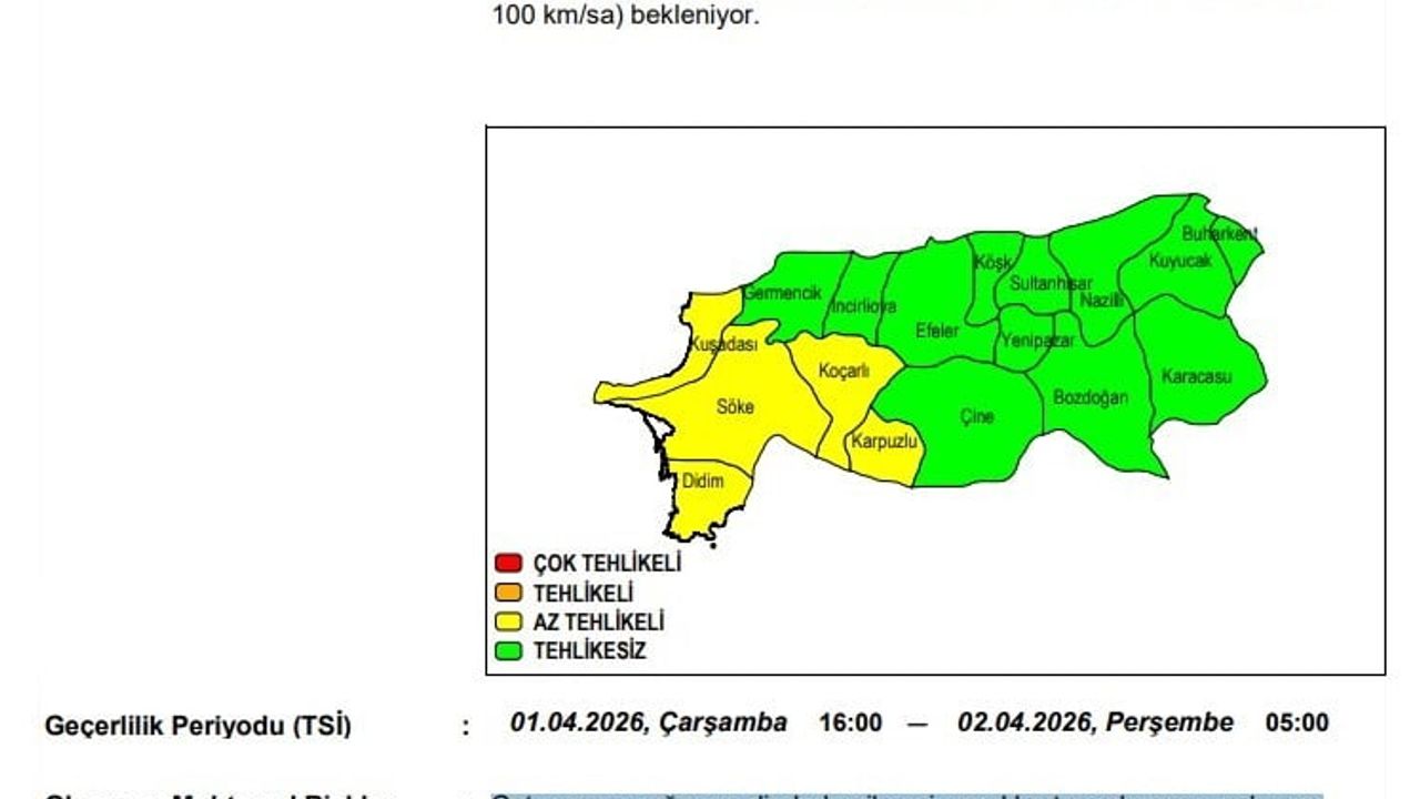 Aydın için kuvvetli rüzgar ve fırtına uyarısı