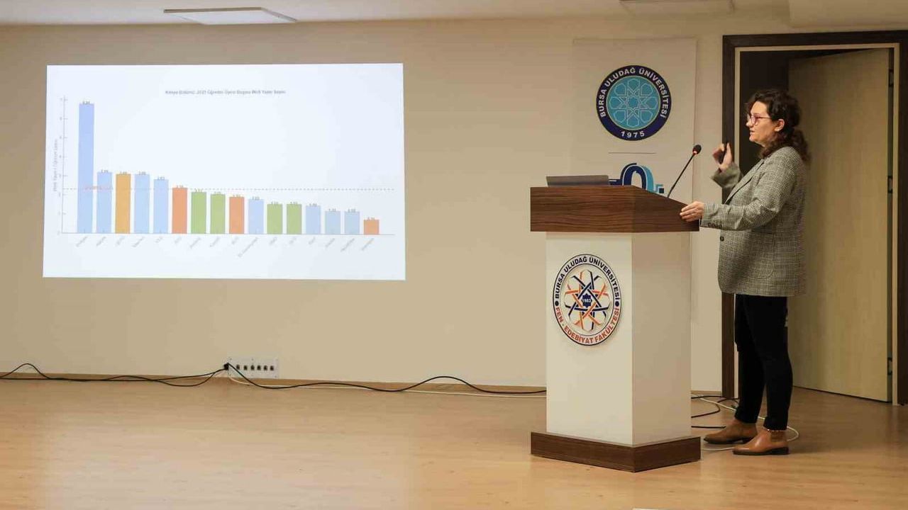 BUÜ Fen Edebiyat Fakültesi'nde Strateji Belirleme Toplantısı: Veriye Dayalı Araştırma Hedefleri