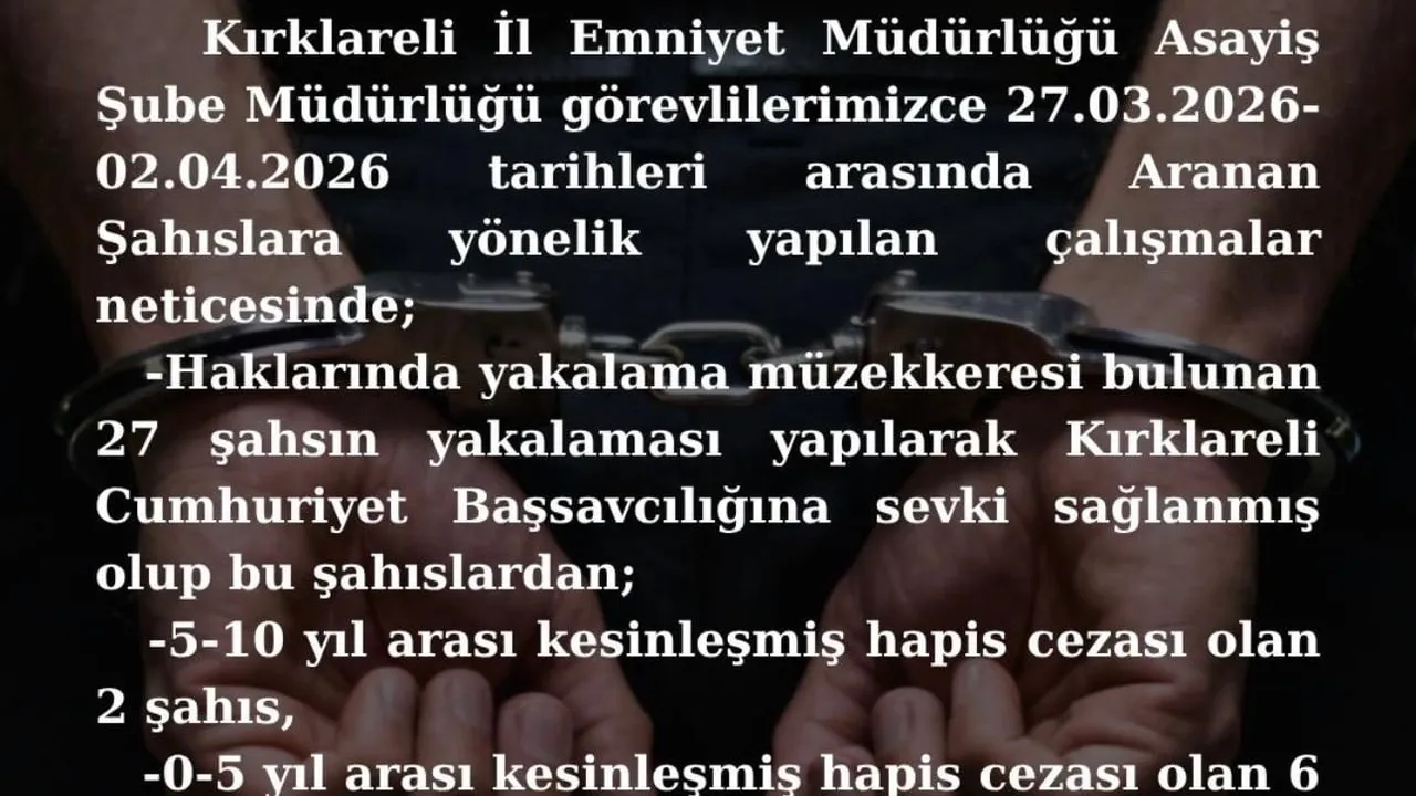 Kırklareli'de Düzenlenen Operasyonlarda Aranan 8 Kişi Tutuklandı