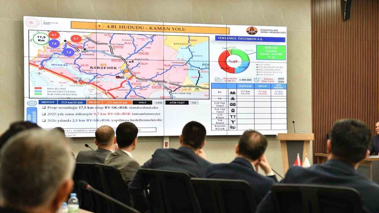 Kırşehir'de 119 projeye ilişkin maliyet: 29,3 milyar TL açıklandı