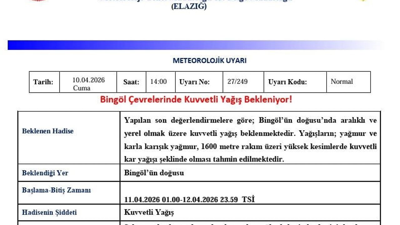Meteoroloji 13. Bölge'den Bingöl için kuvvetli yağış uyarısı