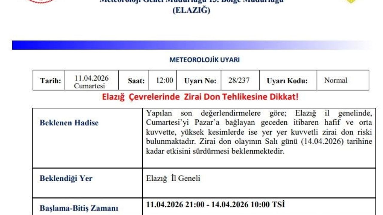 Meteoroloji 13. Bölge Müdürlüğü'nden Elazığ için zirai don uyarısı