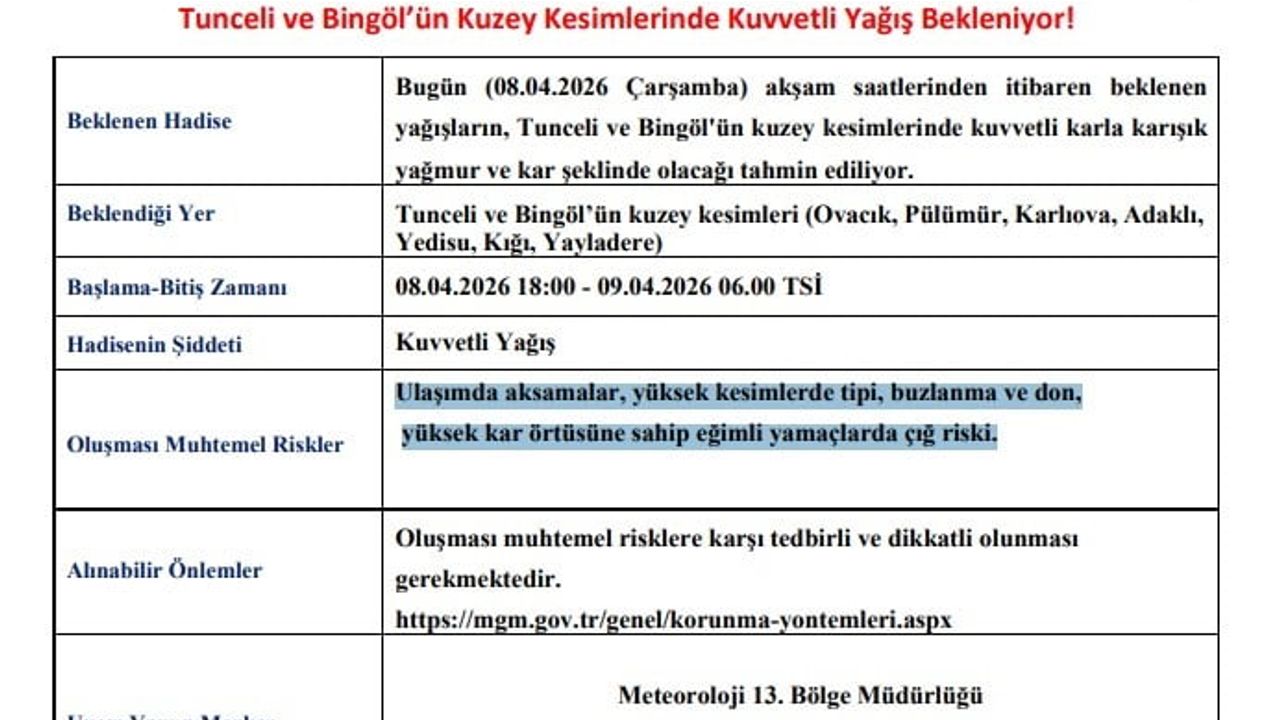 Meteoroloji 13. Bölge Müdürlüğü’nden Tunceli ve Bingöl için kuvvetli yağış uyarısı