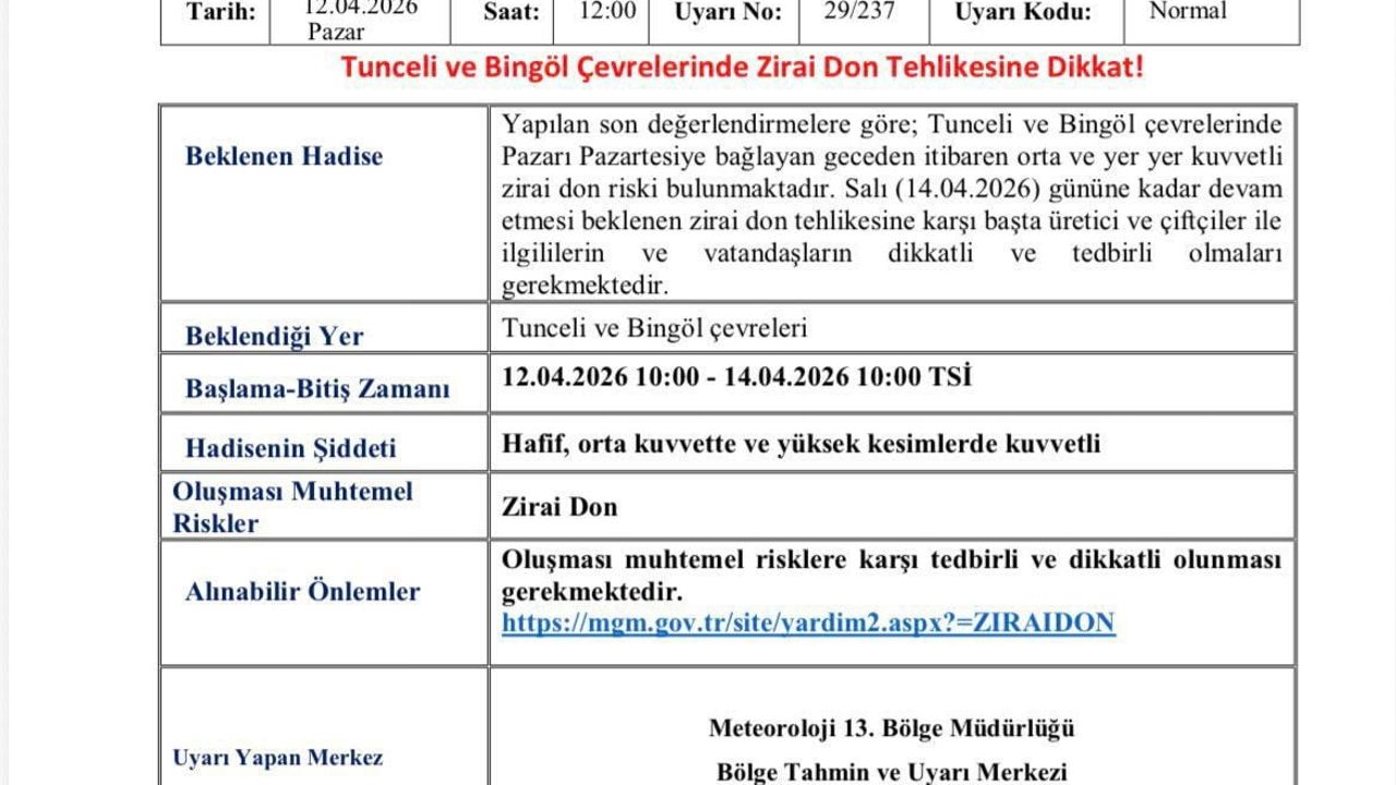 Meteoroloji'den Bingöl ve Tunceli için orta ve yer yer kuvvetli zirai don uyarısı