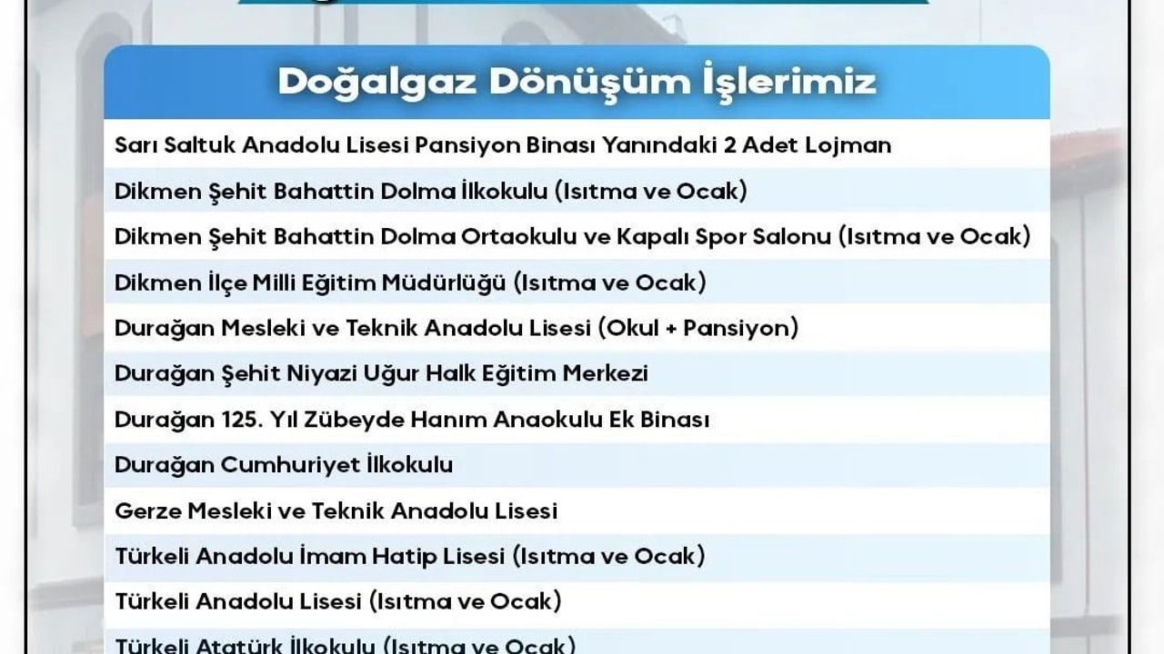 Sinop’ta eğitim yatırımları: okul inşaatları, bakım-onarım ve doğal gaz dönüşümleri koordinasyona alındı