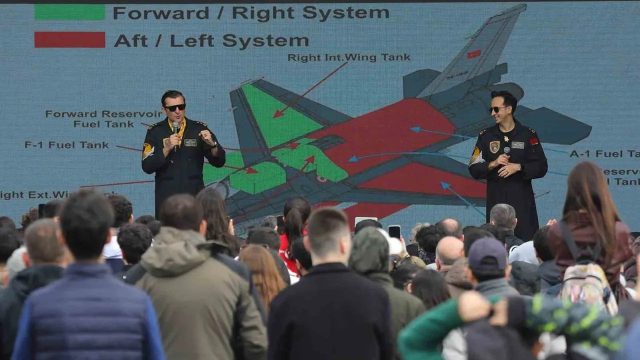 SOLOTÜRK pilotları İstanbul Hava Müzesi'nde vatandaşlarla buluştu