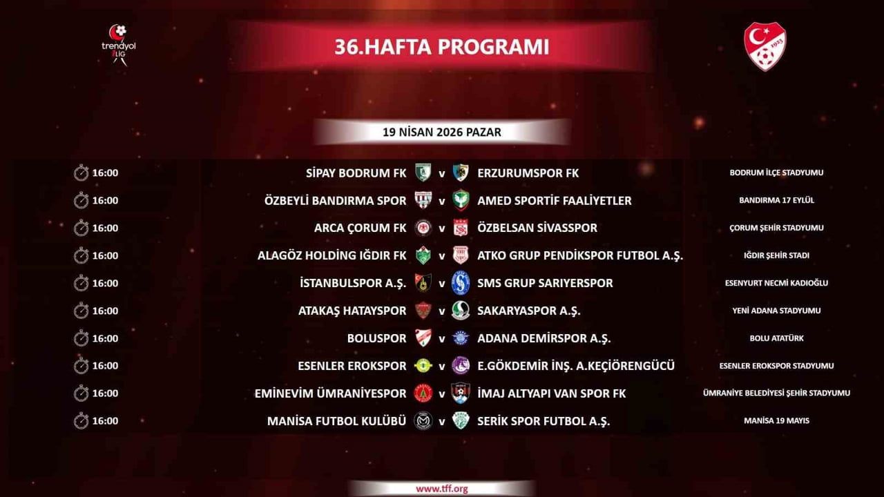 TFF, Trendyol 1. Lig 36. Hafta Programını Açıkladı