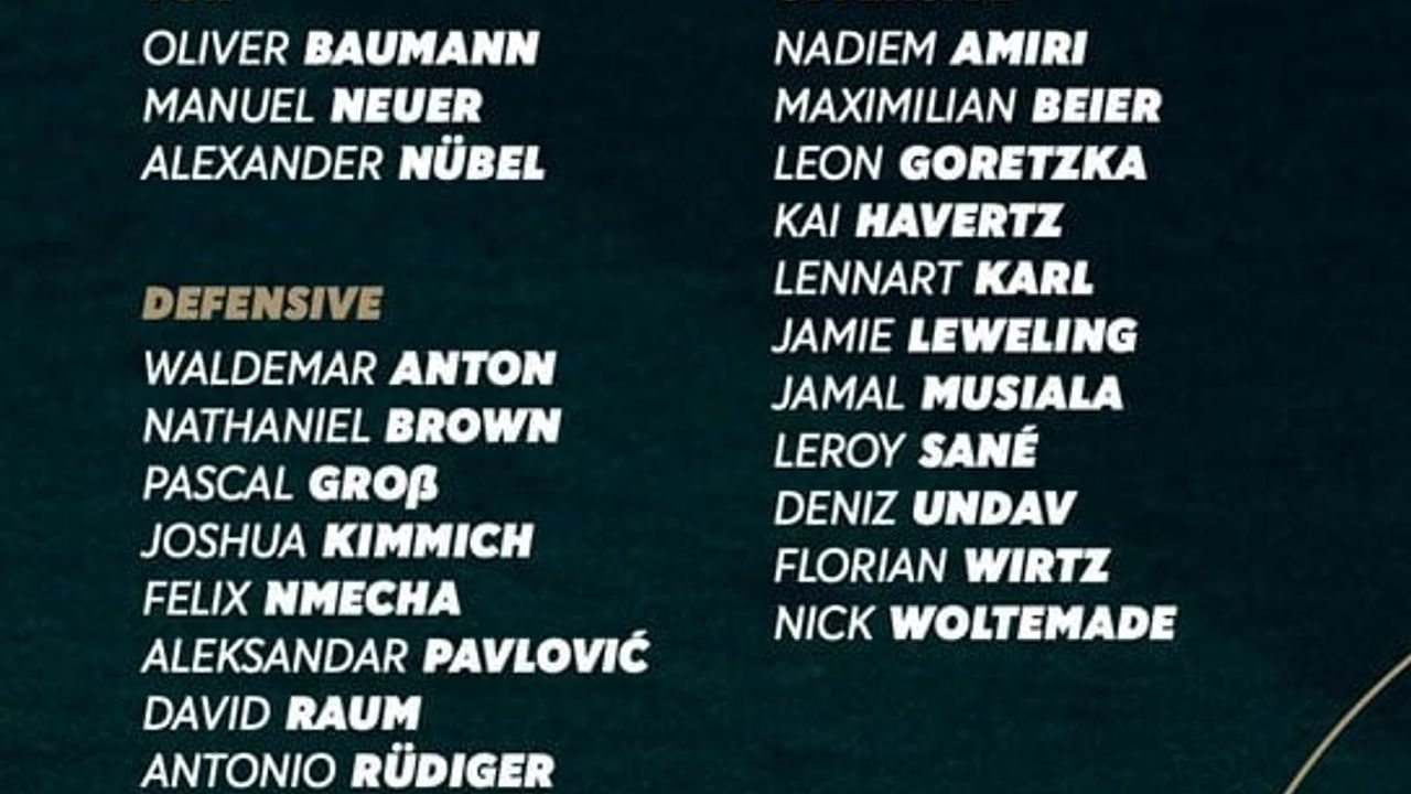 Almanya'nın 2026 FIFA Dünya Kupası kadrosu açıklandı: Leroy Sane çağrıldı
