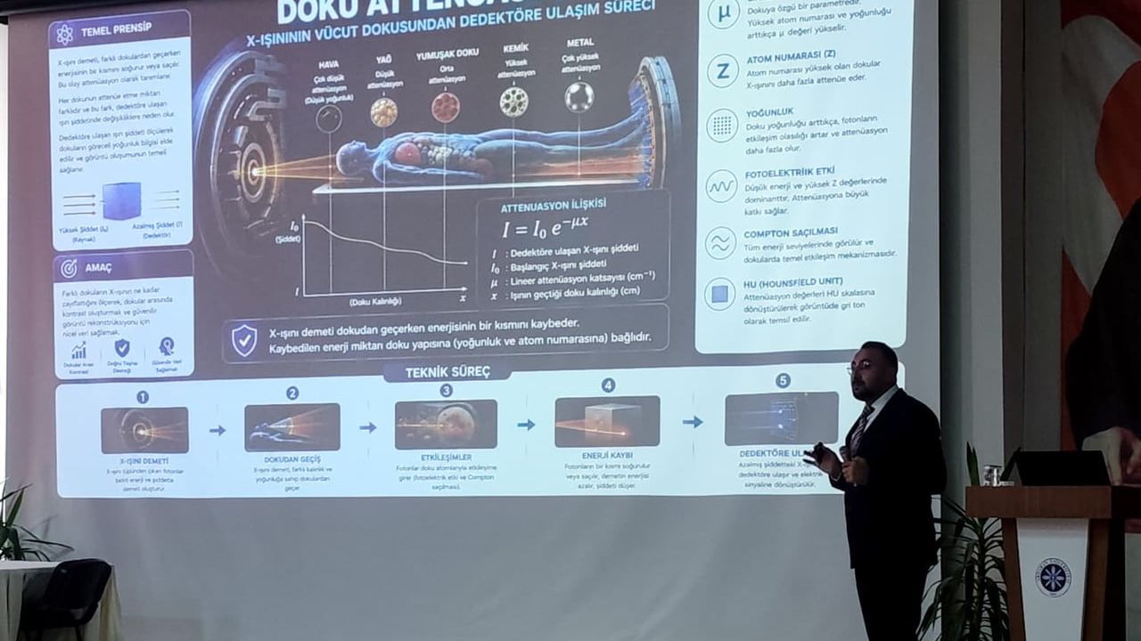 Ardahan Üniversitesi'nde Uygulamalı MR ve BT Görüntüleme Teknikleri Eğitimi Tamamlandı