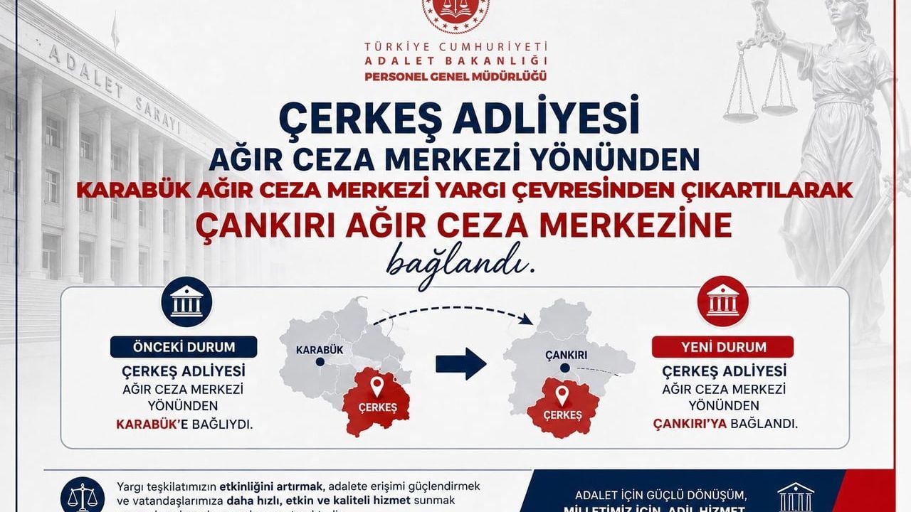 Bakan Gürlek: Sandıklı, Serik ve Suşehri'de Ağır Ceza Mahkemeleri kuruldu