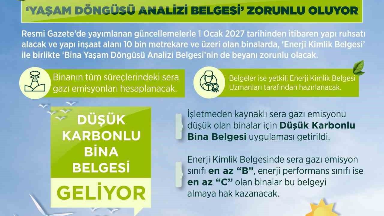 Bakan Kurum: Yeni binalarda Enerji Kimlik ve Bina Yaşam Döngüsü Analizi zorunlu olacak