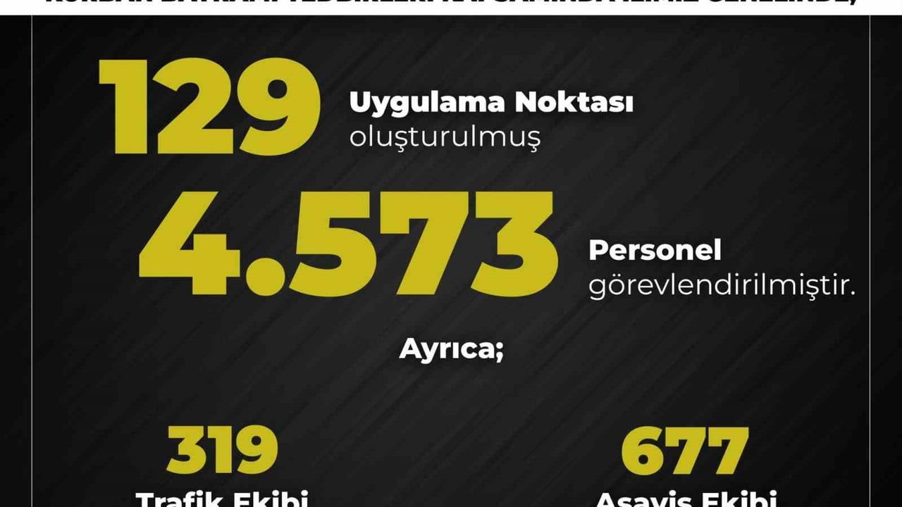 Bingöl'de Kurban Bayramı'na Özel Trafik ve Güvenlik Tedbirleri Artırıldı