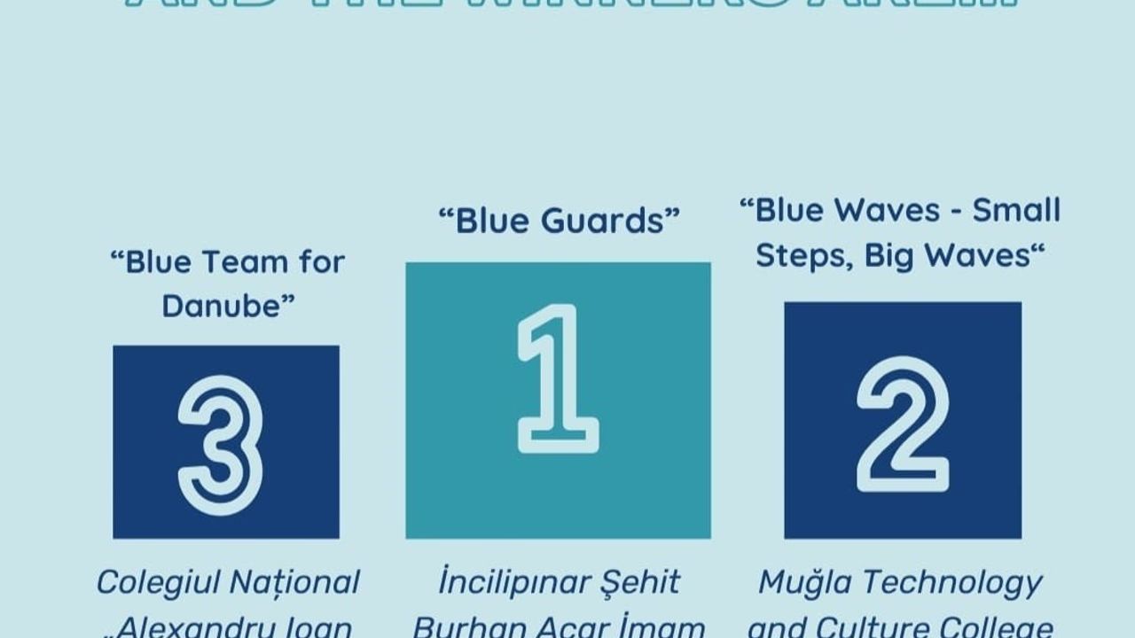 Denizli İncilipınar Şehit Burhan Acar İmam Hatip Ortaokulu 'Shore Blue Guards' projesiyle dünya birincisi oldu