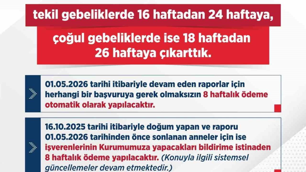 Doğum izni 16 haftadan 24 haftaya çıkarıldı — Bakan Işıkhan duyurdu