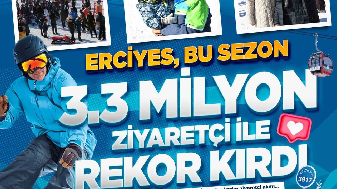 Erciyes, 3 milyon 300 bin ziyaretçiyle tarihinin en uzun sezonunu tamamladı