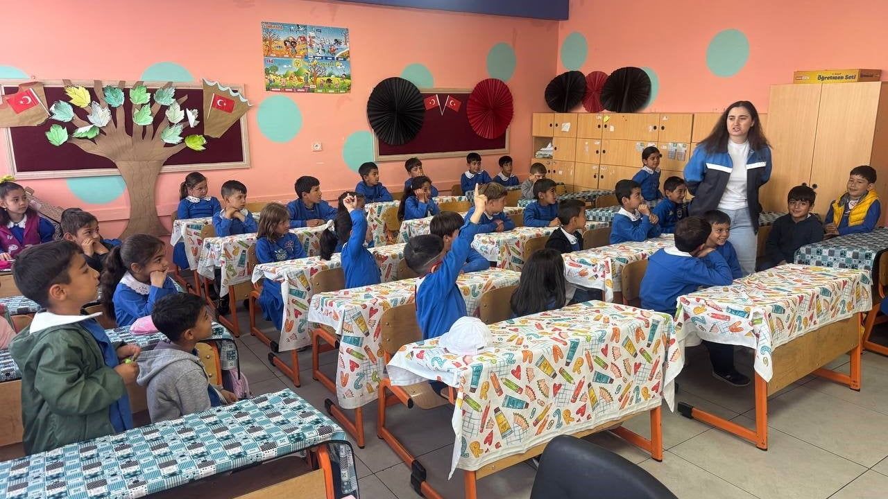 Eti Bakır'ın 'Çevre Müfettişleri' Projesi 2024-2025'te 5.130 Öğrenciye Ulaşmayı Hedefliyor