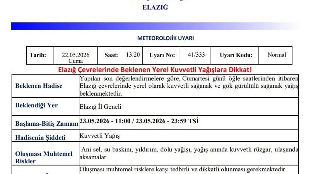 Meteoroloji 13. Bölge'den Elazığ için kuvvetli yağış uyarısı