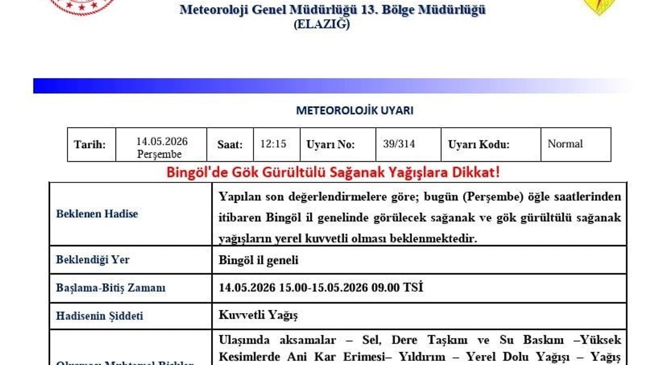 Meteoroloji'den Bingöl için gök gürültülü sağanak uyarısı