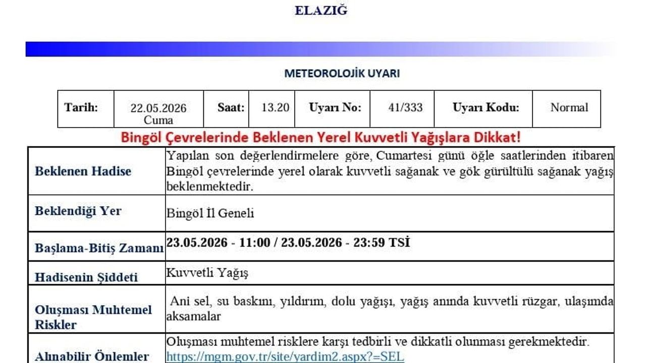 Meteoroloji'den Bingöl için kuvvetli yağış uyarısı: Cumartesi öğle saatlerinden itibaren