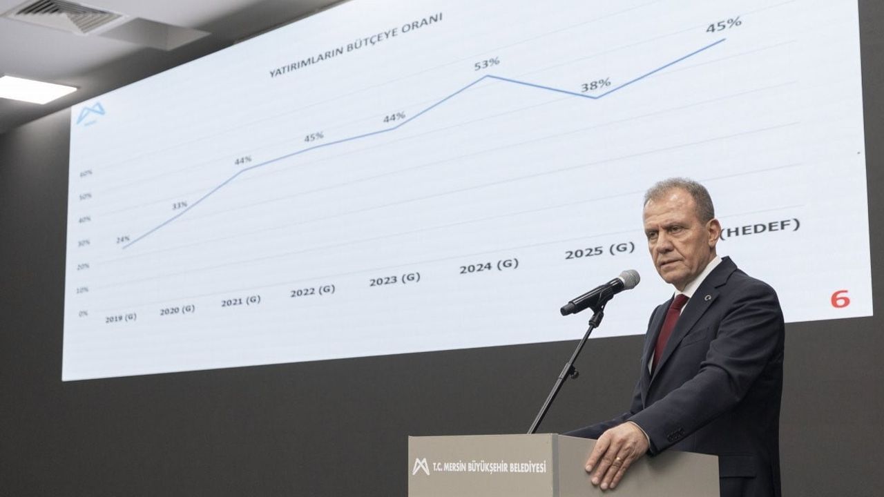 Seçer: 1 ton suyun maliyeti 73,64 TL, satış fiyatı 53,93 TL — MESKİ 2025 Faaliyet Raporu onaylandı