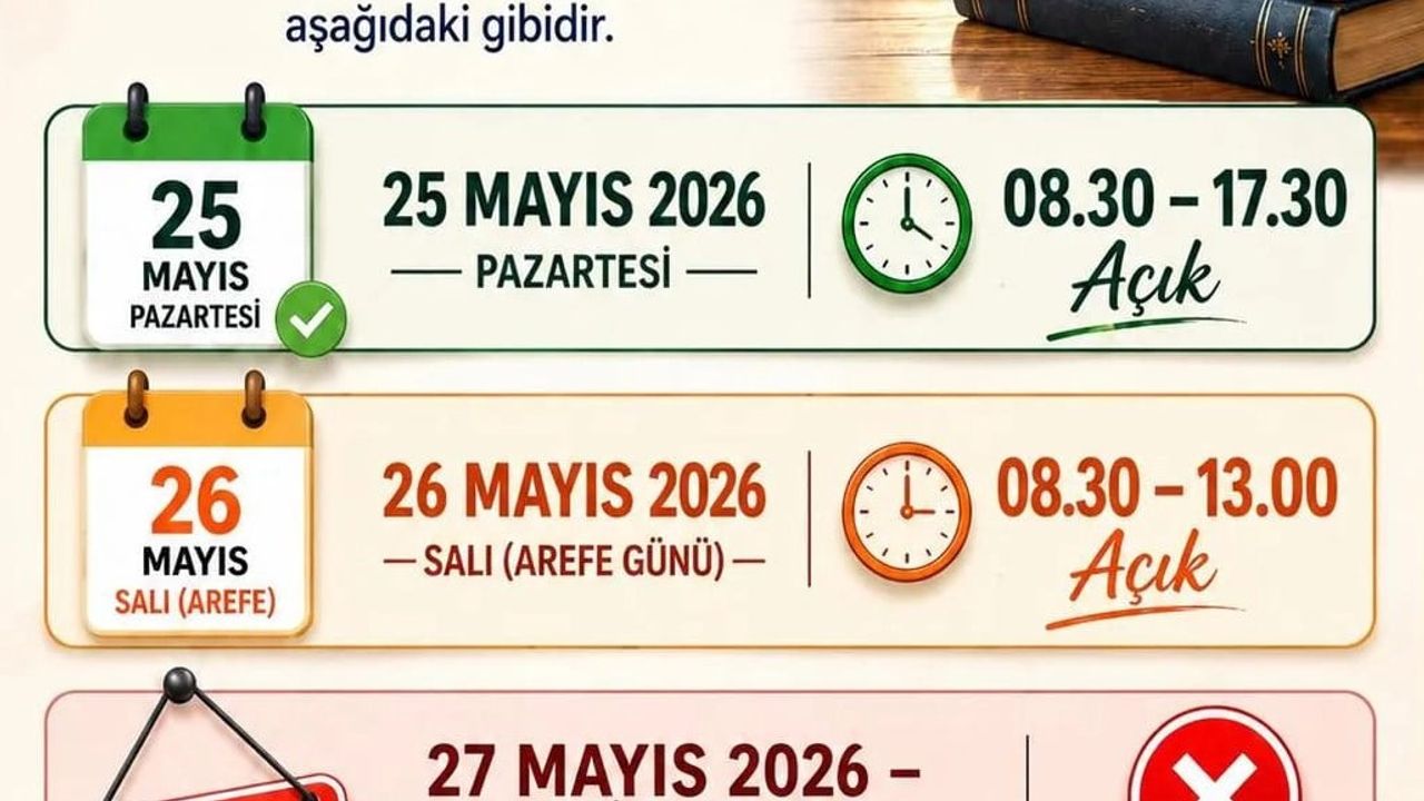 Sinop Dr. Rıza Nur İl Halk Kütüphanesi'nin Kurban Bayramı çalışma saatleri açıklandı
