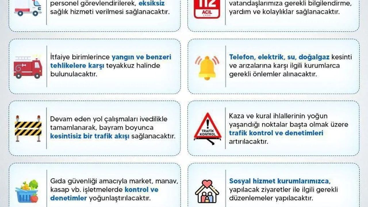 Sinop Valiliği Kurban Bayramı için güvenlik ve denetim tedbirlerini açıkladı