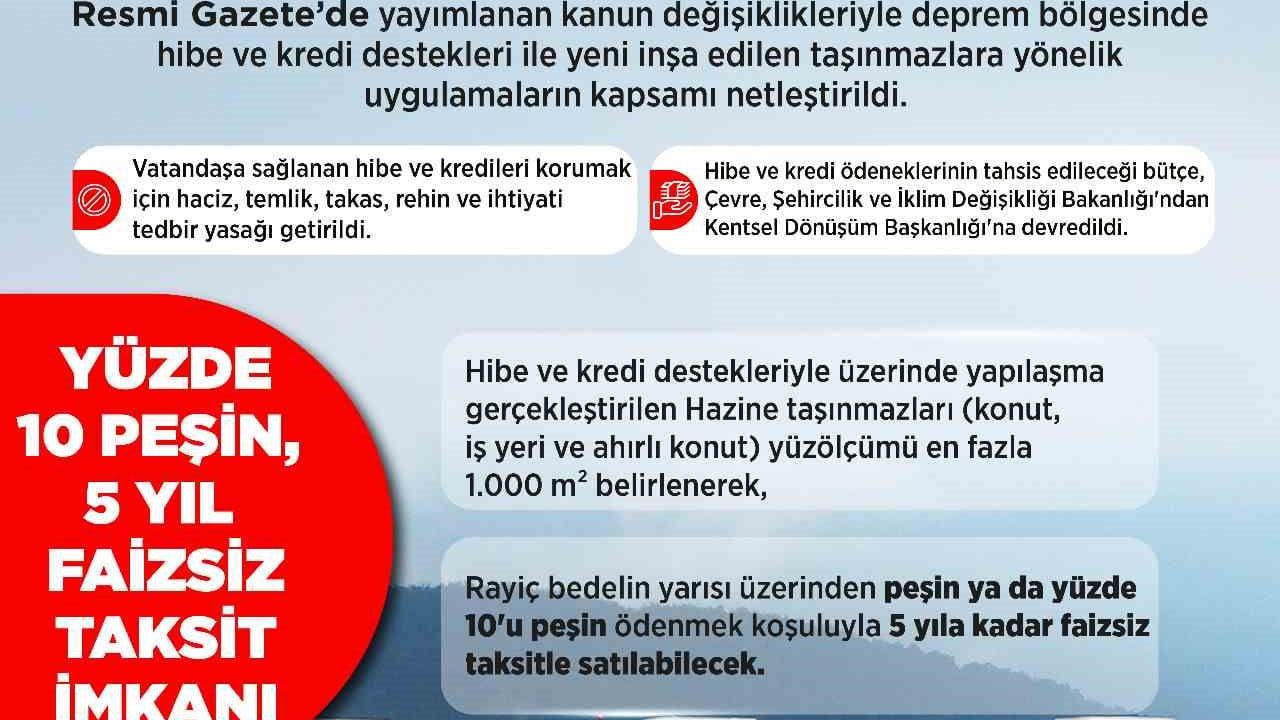 Torba Kanunla Deprem Bölgesinde Yerinde Dönüşüm Yapılarına Hibe ve Kredi Güvencesi Sağlandı