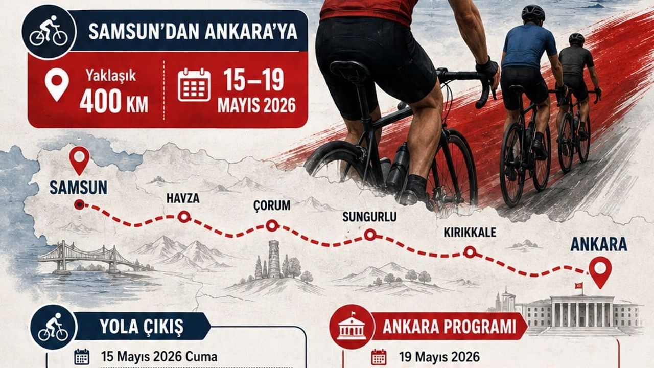 ÜNİPERSAN üyeleri yükseköğretim tazminatı için Samsun'dan Ankara'ya bisiklet eylemi