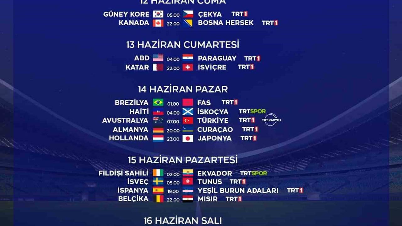 2026 FIFA Dünya Kupası TRT'de şifresiz yayınla başlıyor