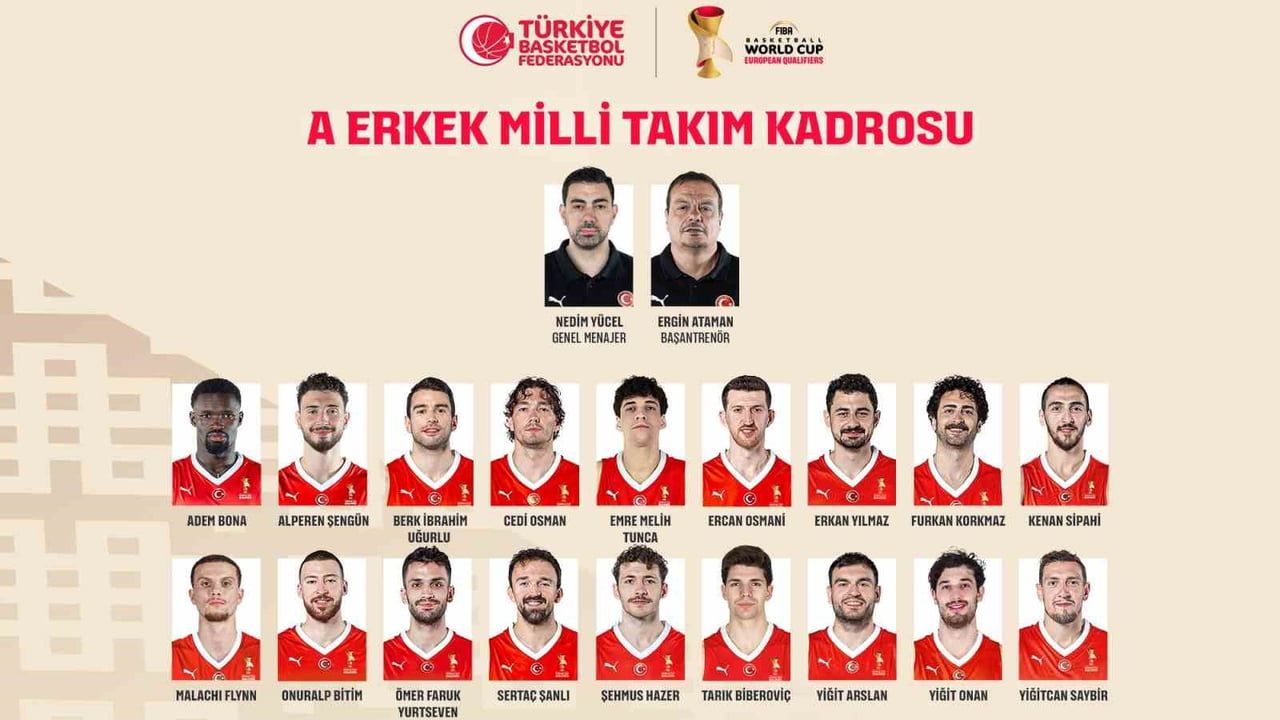 A Milli Erkek Basketbol Takımı’nın Bosna Hersek ve İsviçre maçları aday kadrosu açıklandı